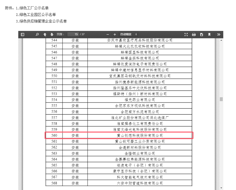 创想科技入选国家级“绿色工厂”公示名单 引领金属制品行业绿色转型